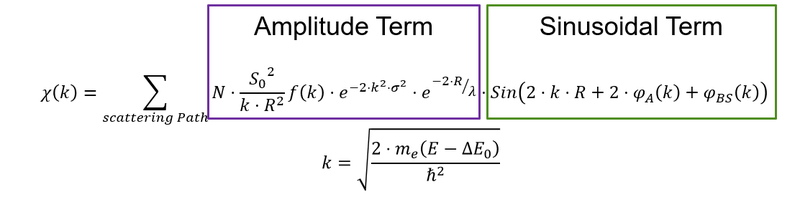 EXAFS equation