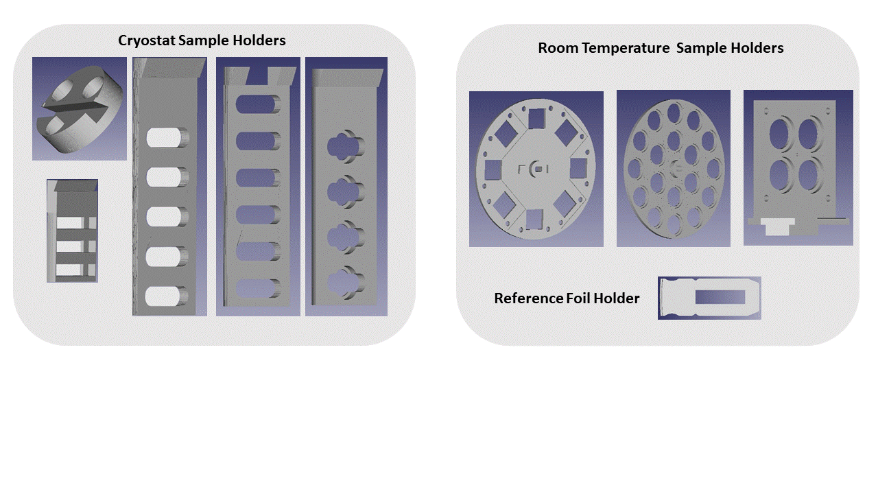 Sample Holder